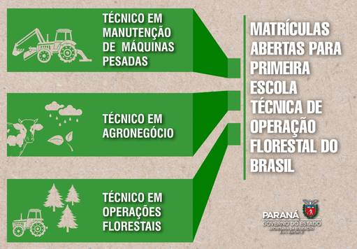 banner dos novos cursos técnicos